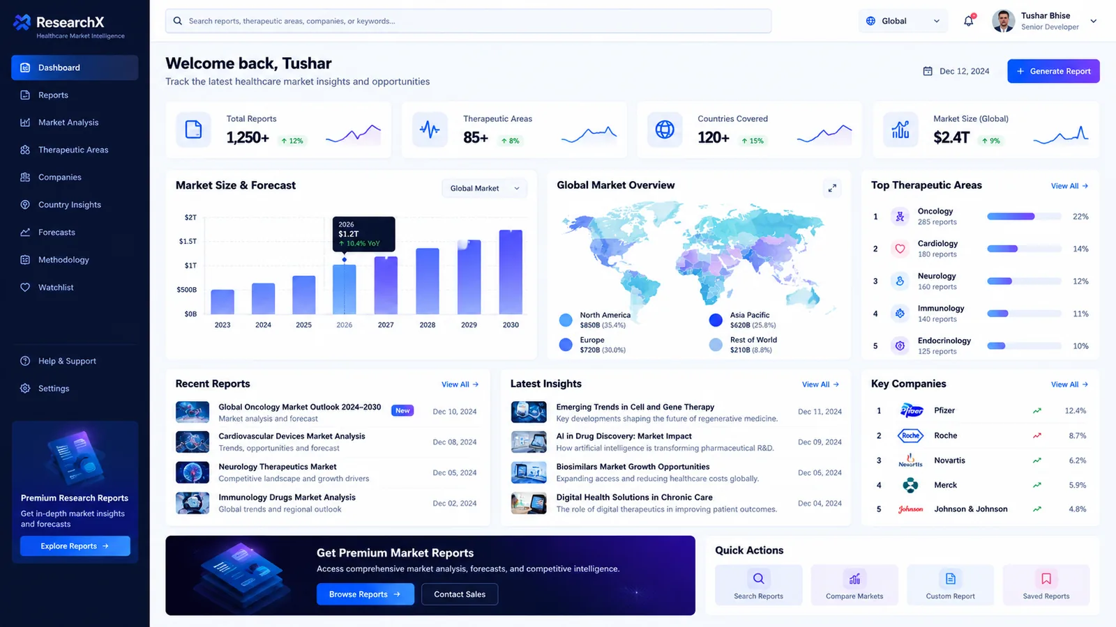 Screenshot of ResearchX